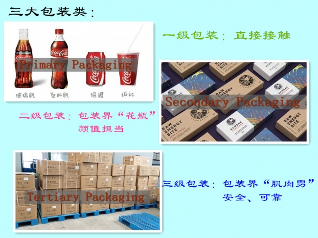 有食品級(jí)塑料托盤嗎？